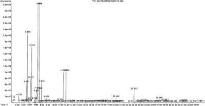 Melaleuca armillaris Essential Oil in Combination With Rifaximin Against Staphylococcus aureus Isolated of Dairy Cows